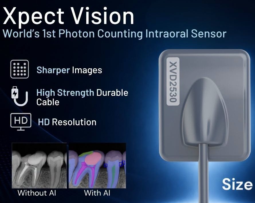 XpectVision digital intraoral X-ray sensor
